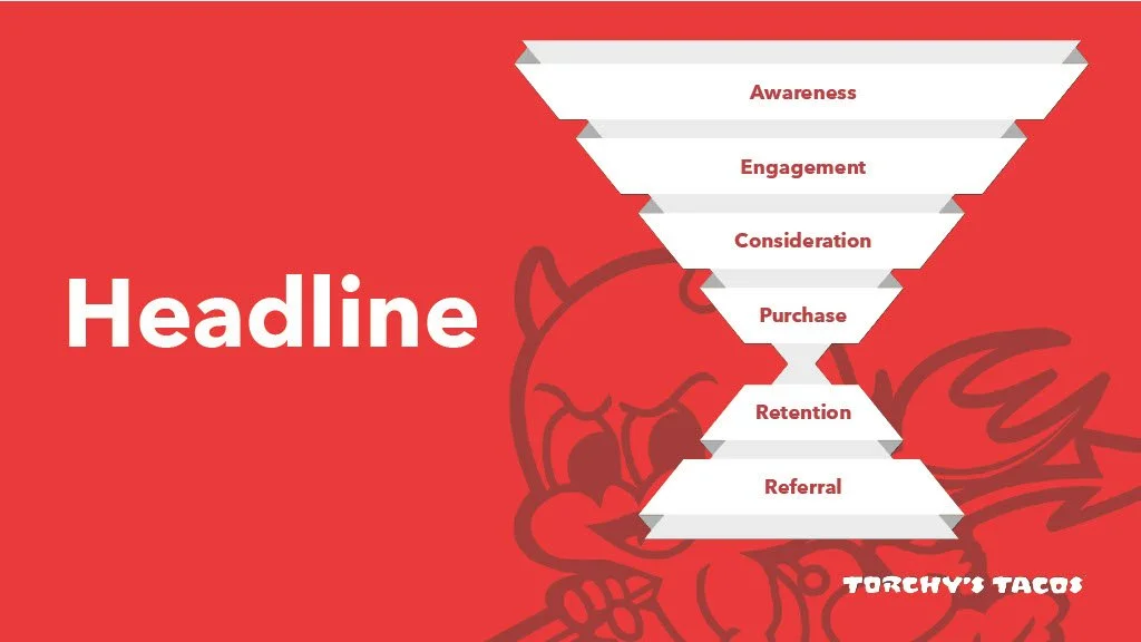 Torchy's PPT Template7.jpg