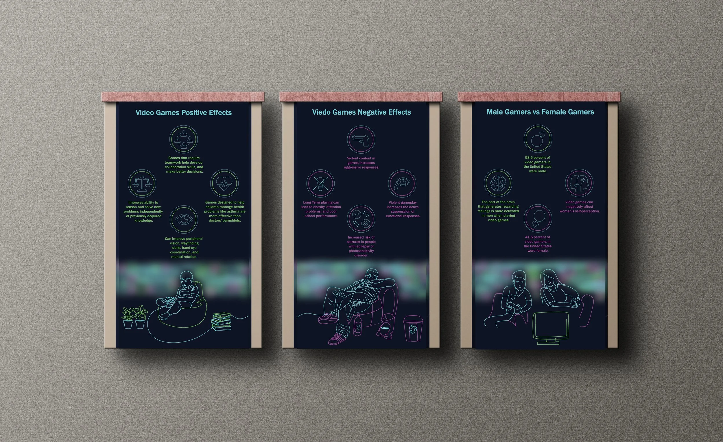 Video Games (Infographic Poster Series)