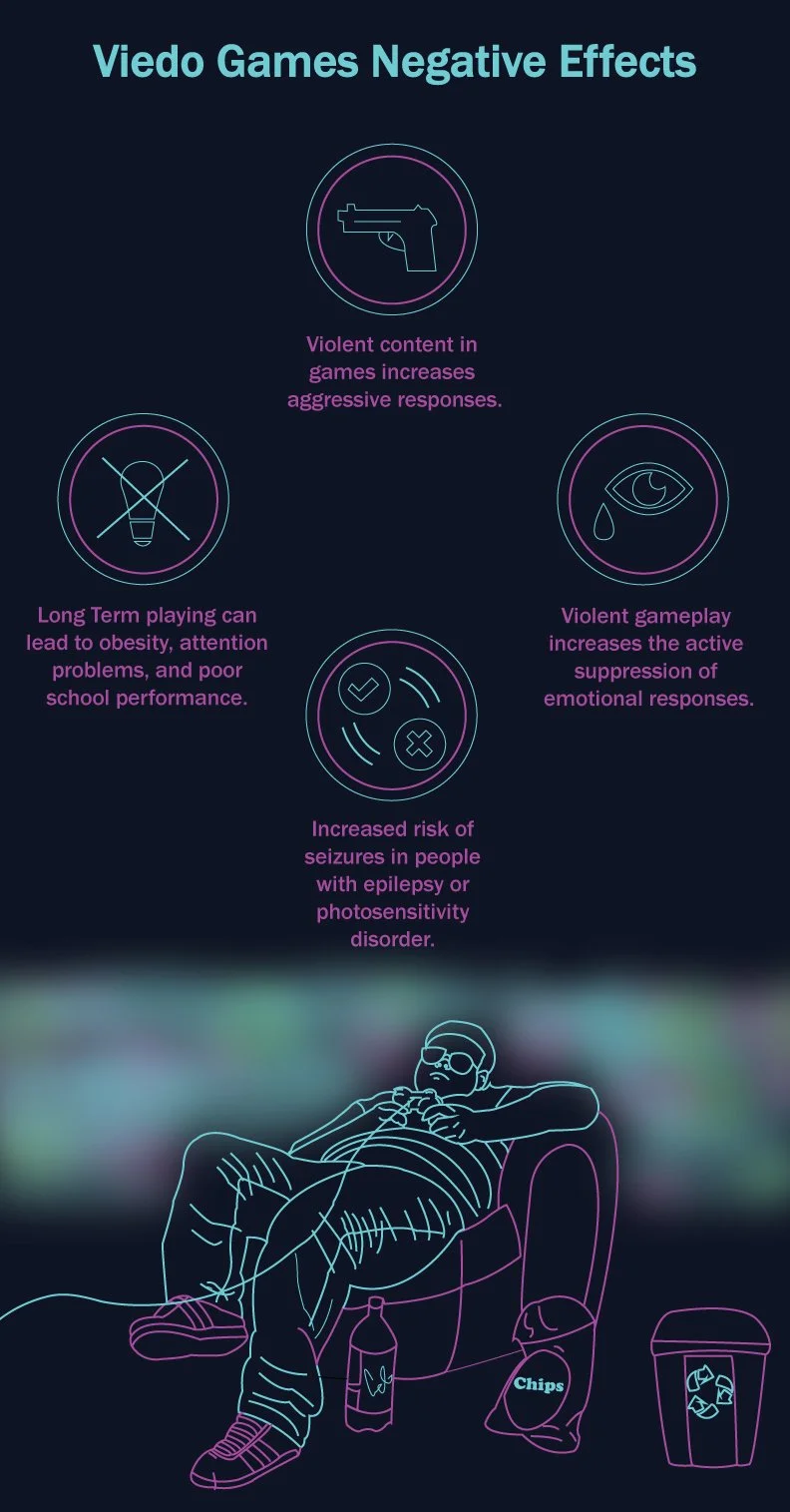 2-Negative-Effects.jpg