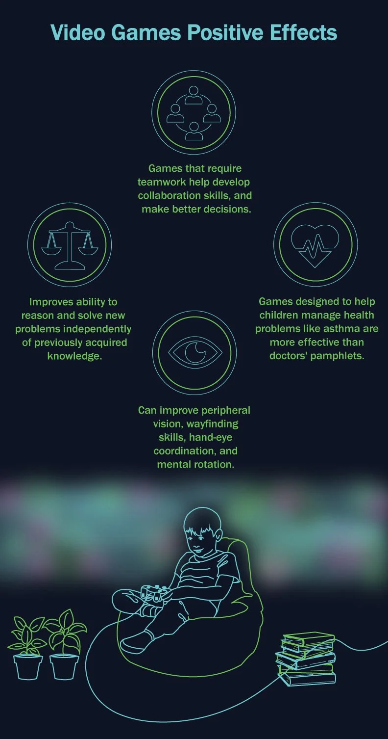 1-Positive-Effects.jpg