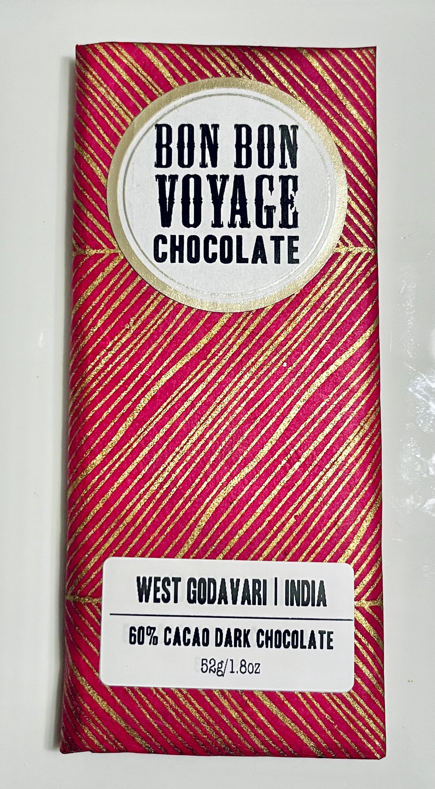 India | West Godavari — 60%