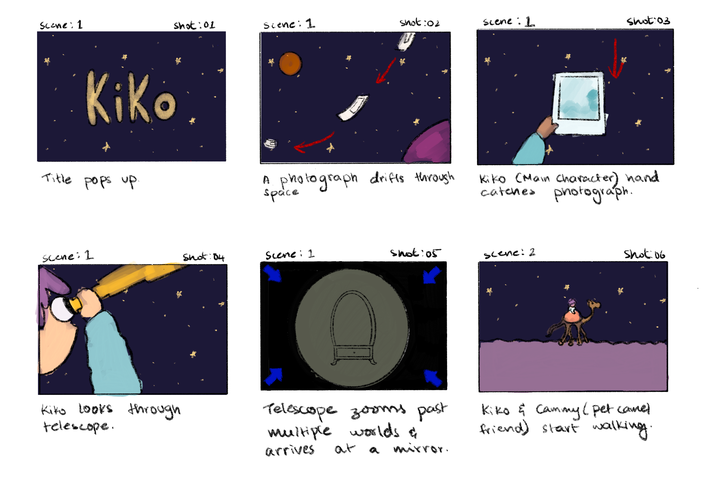 kiko sb 1.PNG