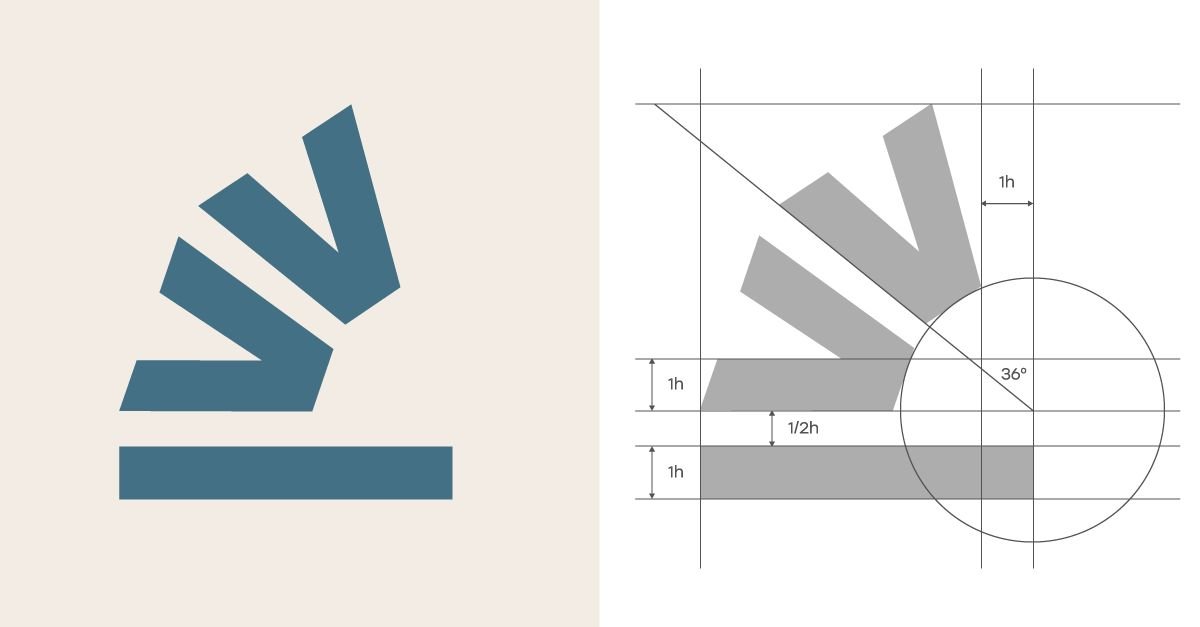 Design is translation