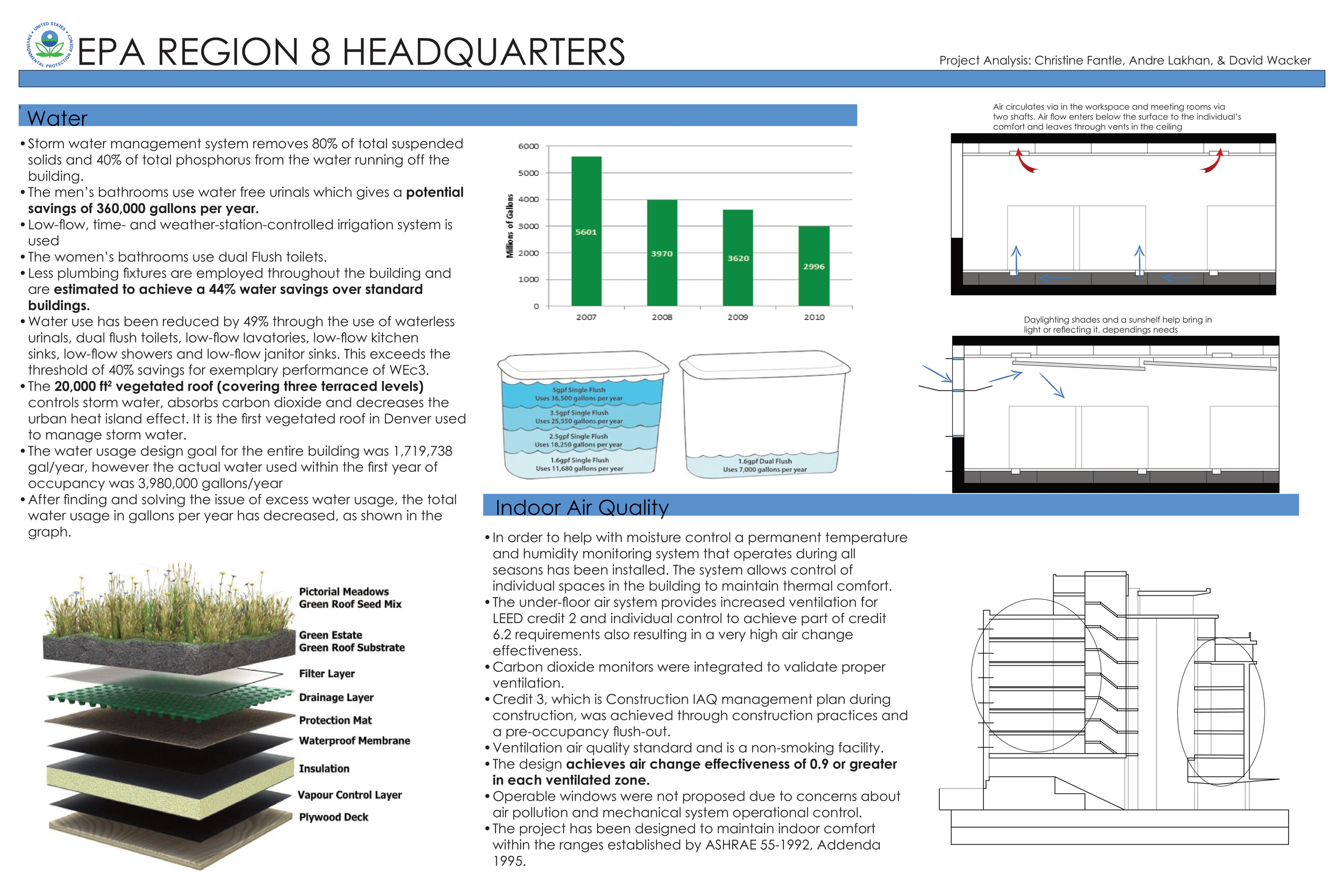 EPA 8 - USE THIS ONE - Updated7-3.png