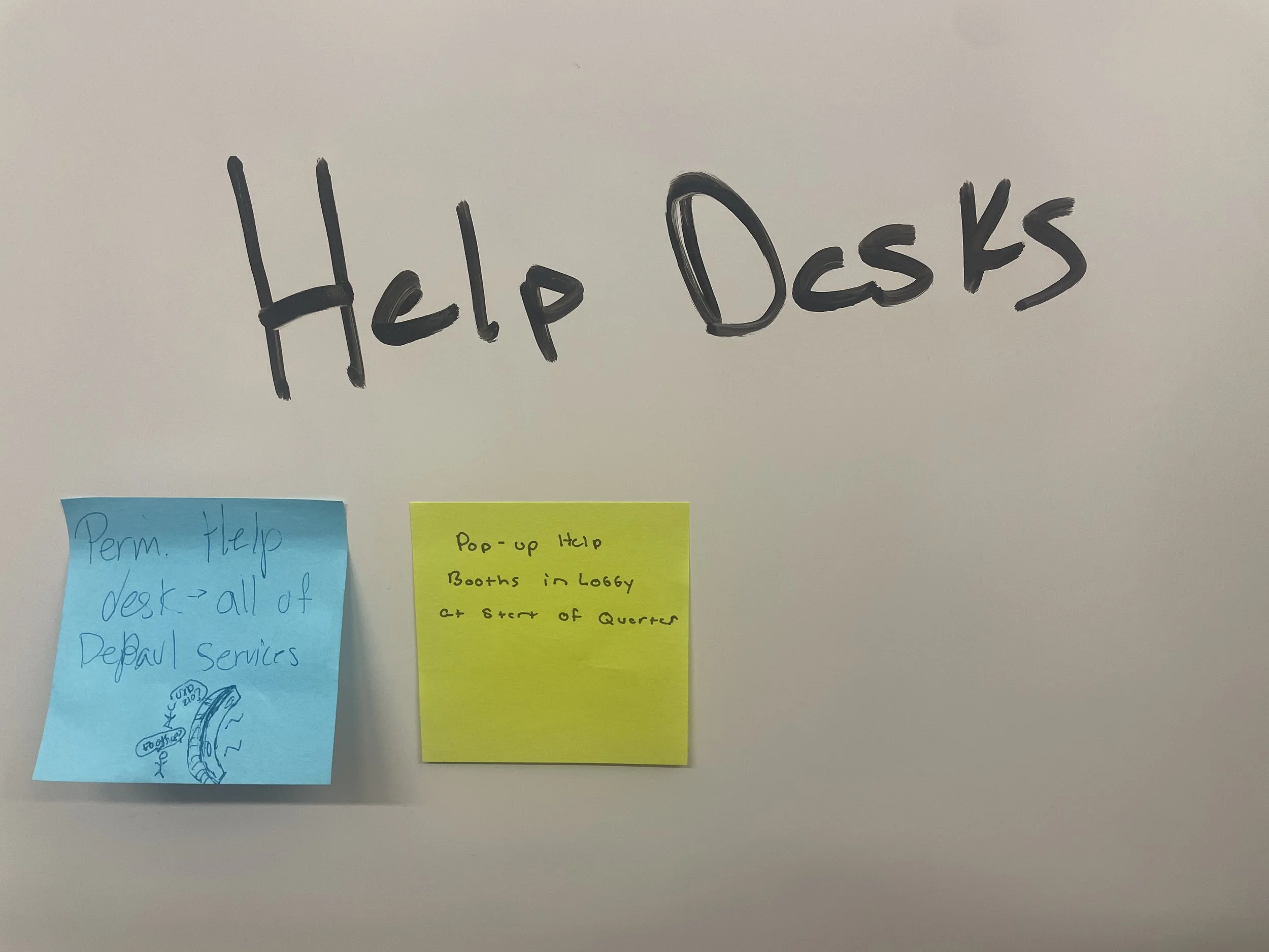Copy of Help Desk Brainstorm.jpg