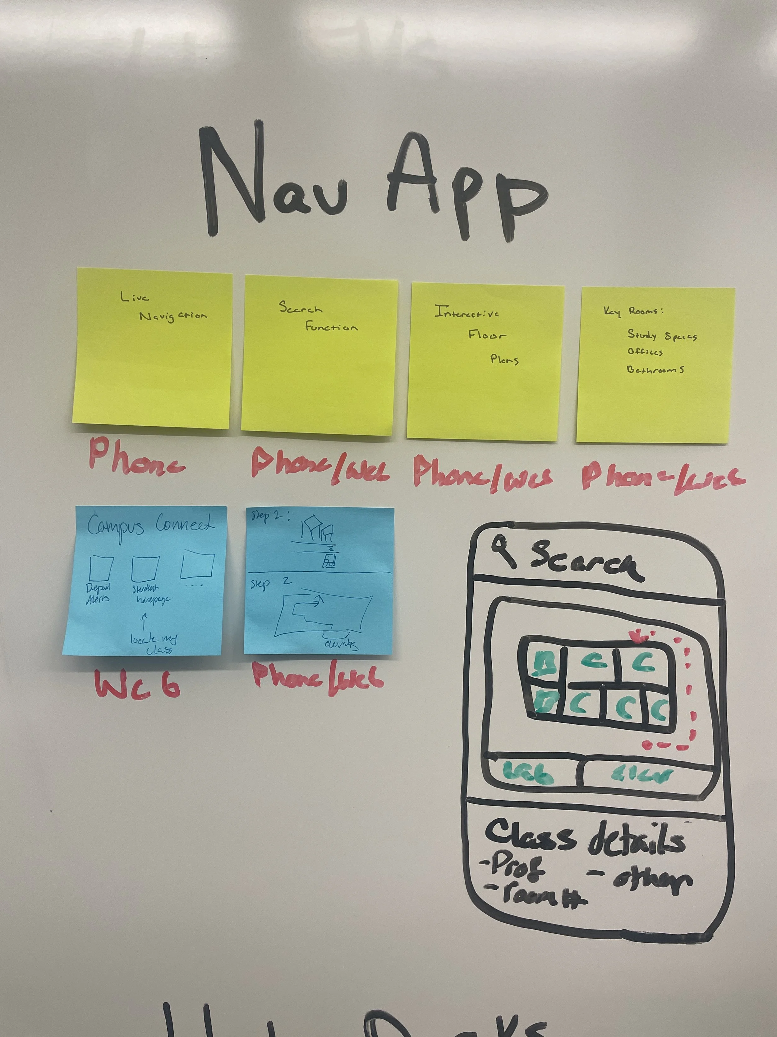 Copy of Nav App Brainstorm .jpg