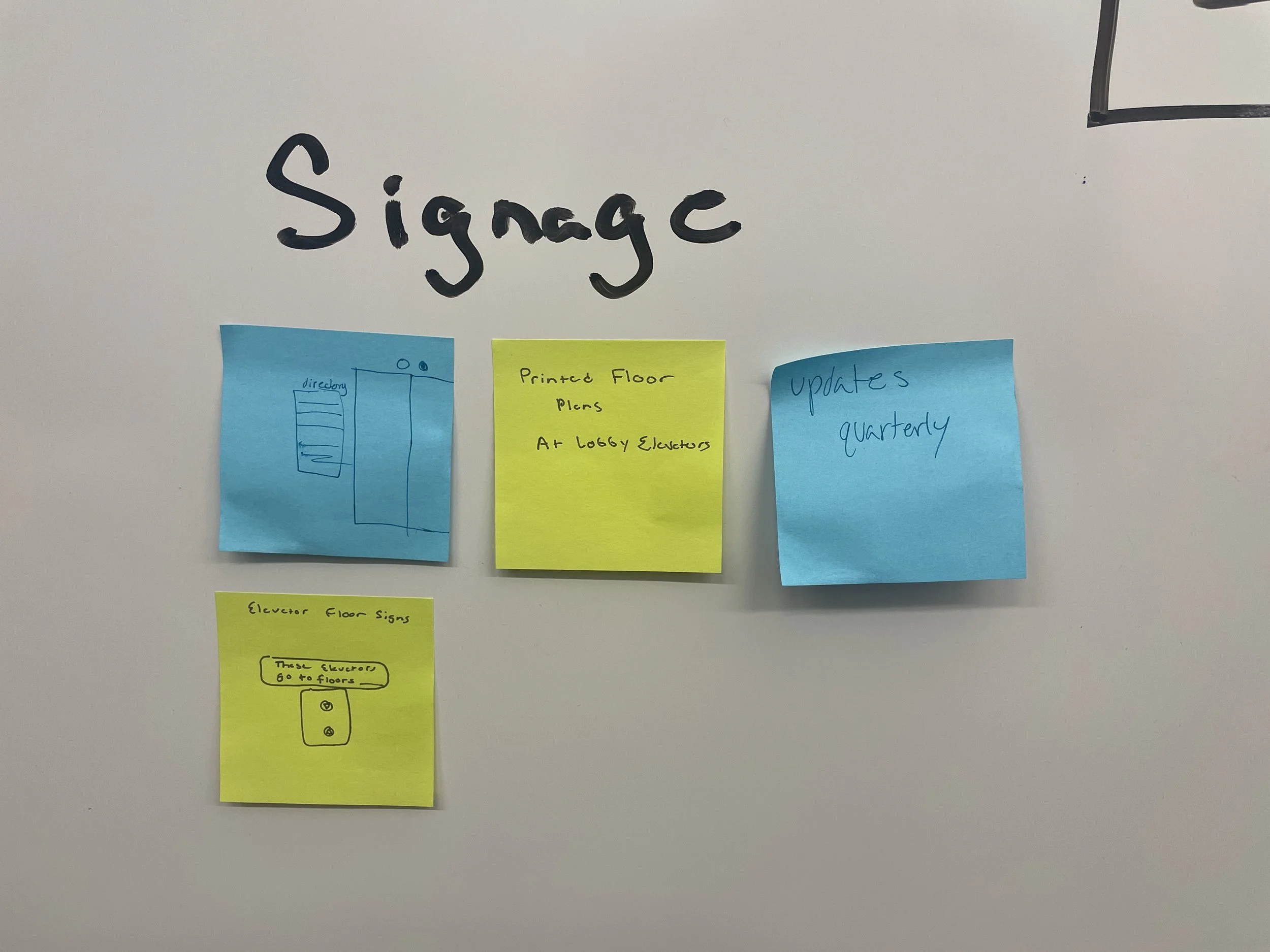 Copy of Updated Signage Brainstorm.jpg