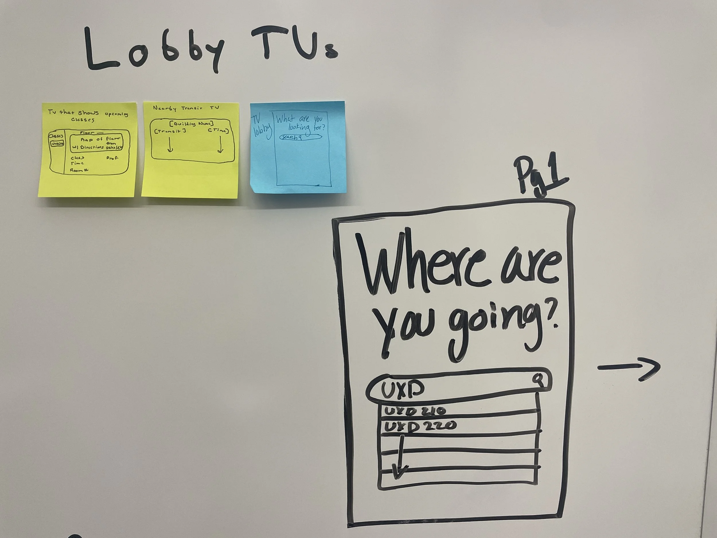 Copy of Copy of Lobby TV Brainstorm.jpg