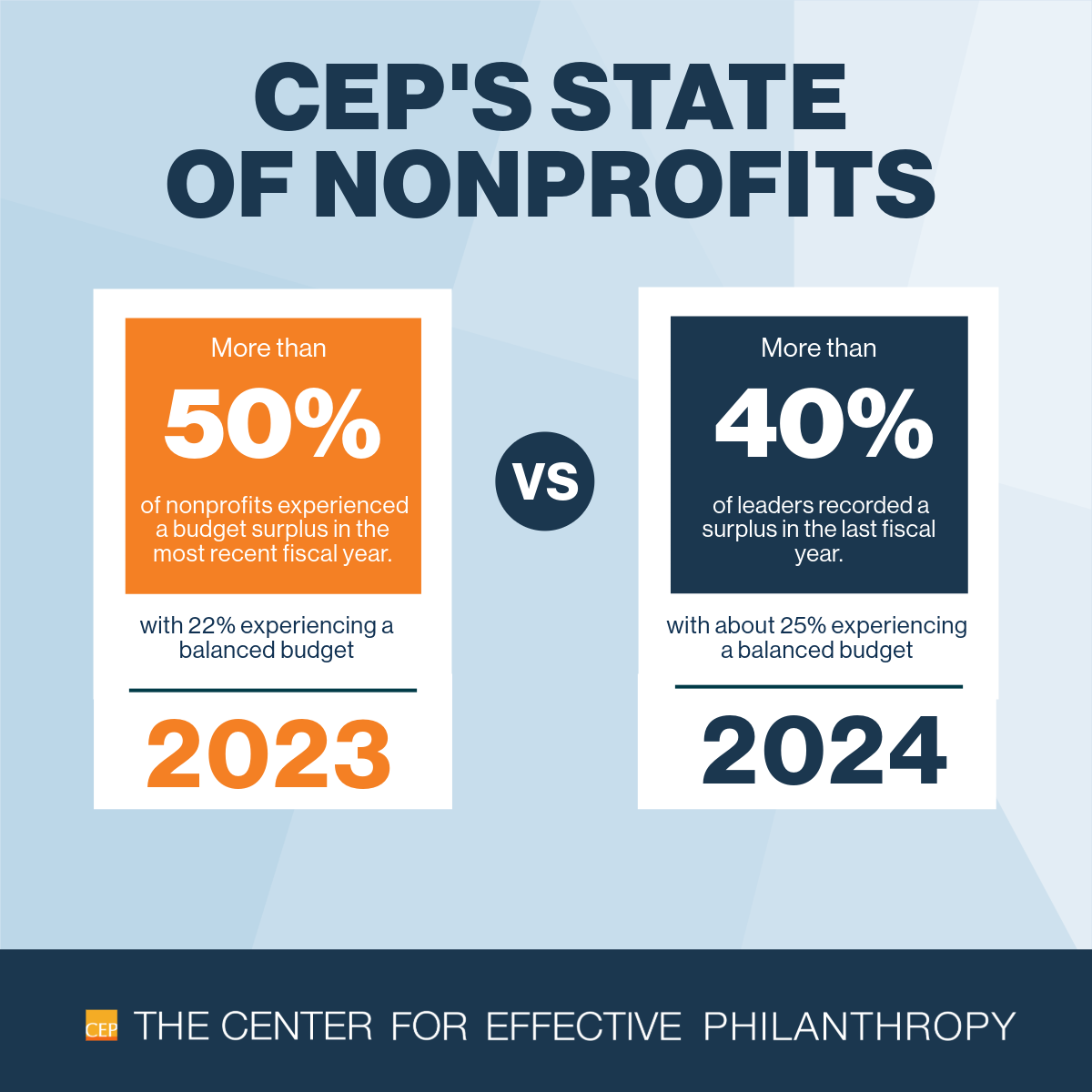 2023 vs 2024 nvp-3.png