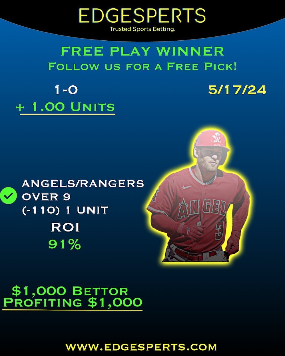 🚨FOLLOW US FOR A FREE PICK🚨
⚾️FREE PICK WINNER ⚾️

ANGELS/RANGERS OVER 9✅&nbsp;
(-110) 1 UNIT

$1,000 bettor profiting $1,000

#sportsbetting #bettingexpert 
#freepicks #freepicksdaily 
#sportsbookadvice #tipster 
#mlbbets #mlbbetting 
#baseballbet