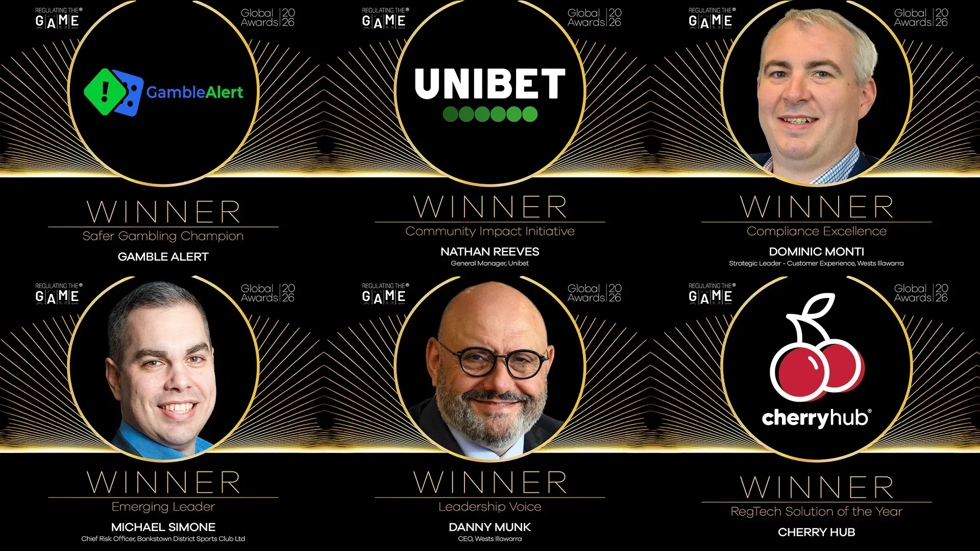 Inaugural RTG Global Awards announce winners across six categories