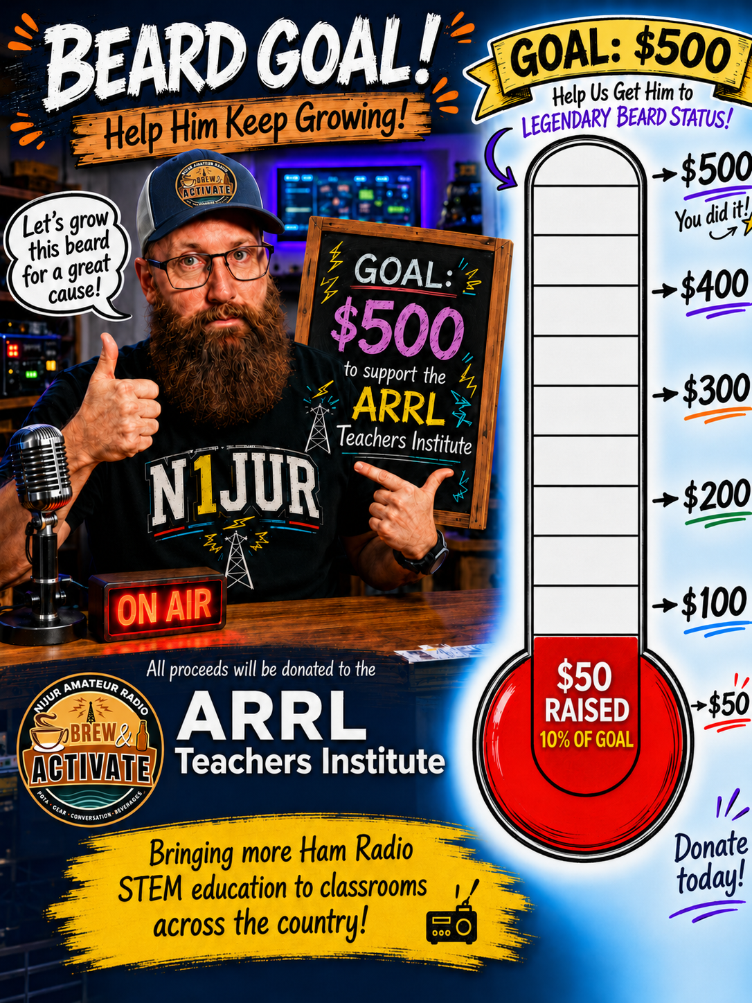 The Beard Challenge Has Begun… Blame Shannon