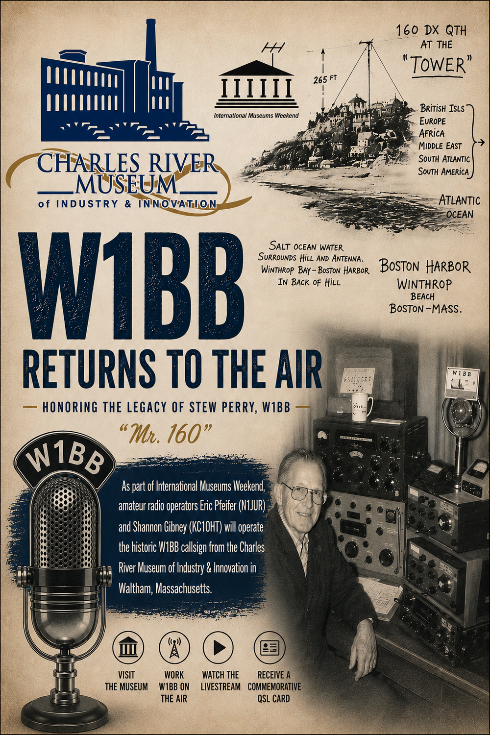 W1BB Returns to the Air