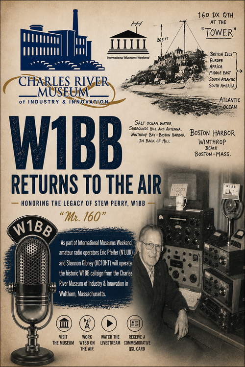 W1BB Returns to the Air