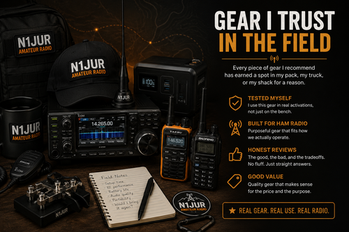 Ham radio gear review setup with radio, antenna parts, battery, and tools