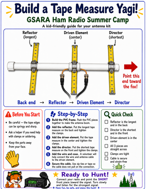 Kid-friendly tape measure Yagi antenna build guide
