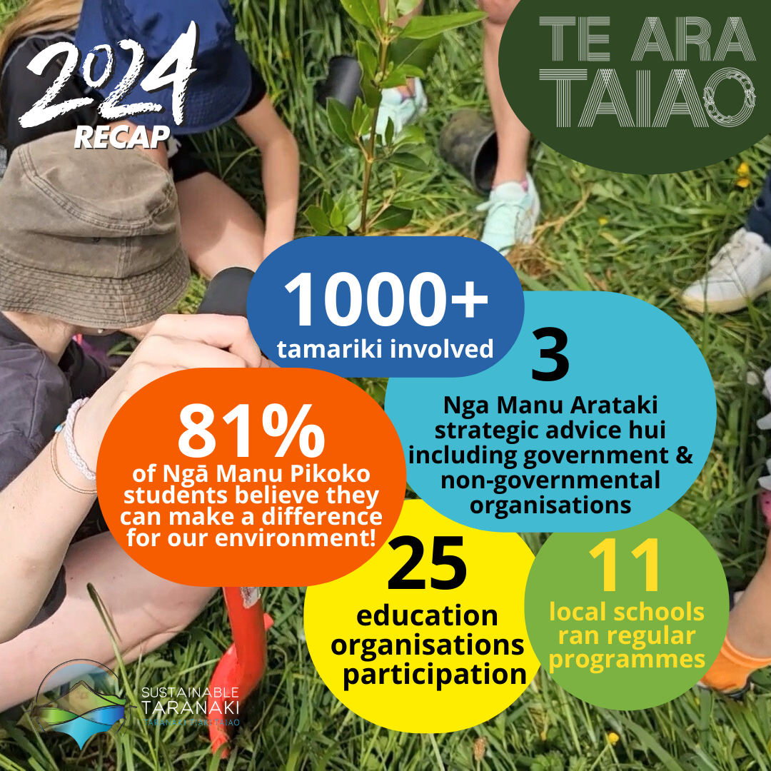 Te Ara Taiao (2).png