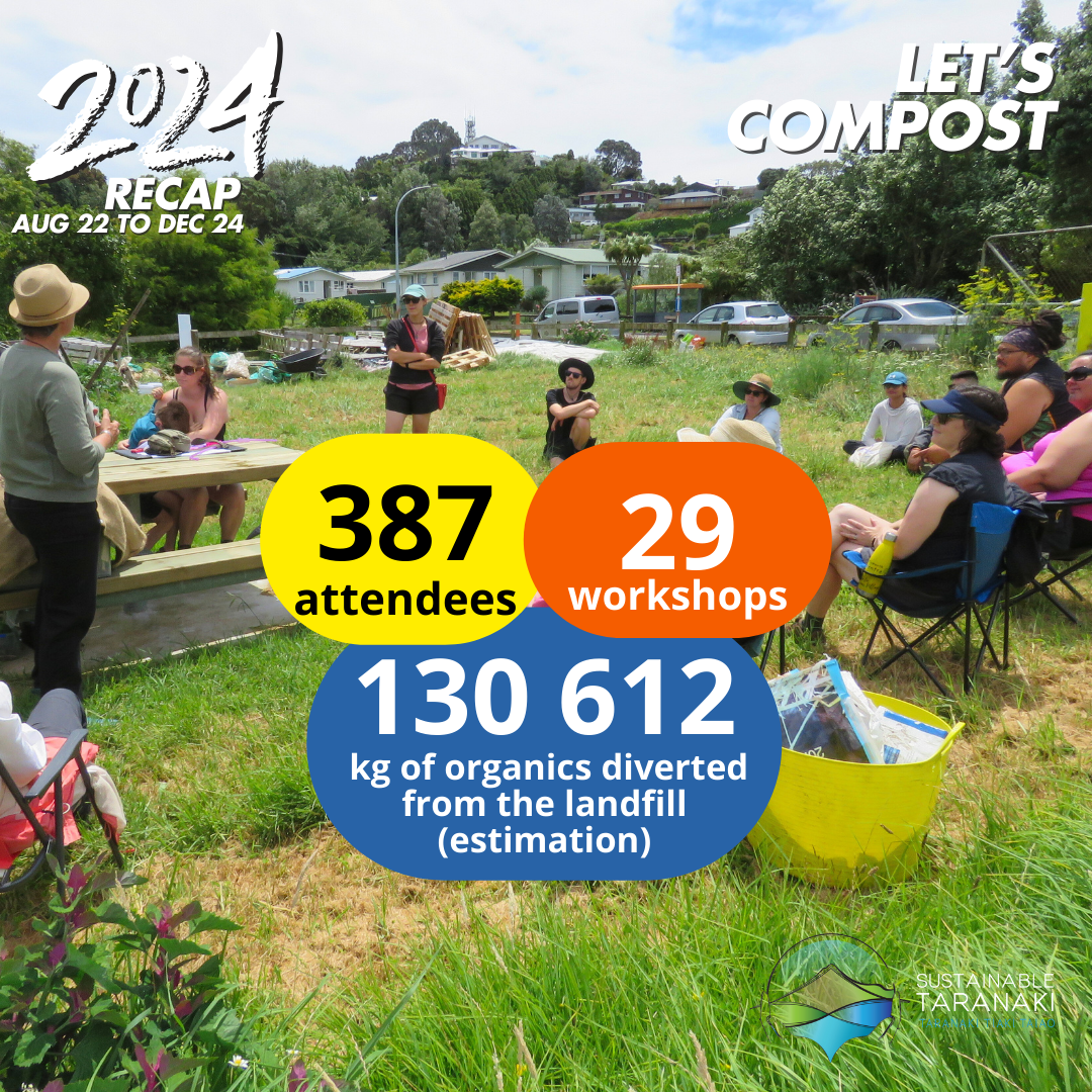 Let's Compost (2).png
