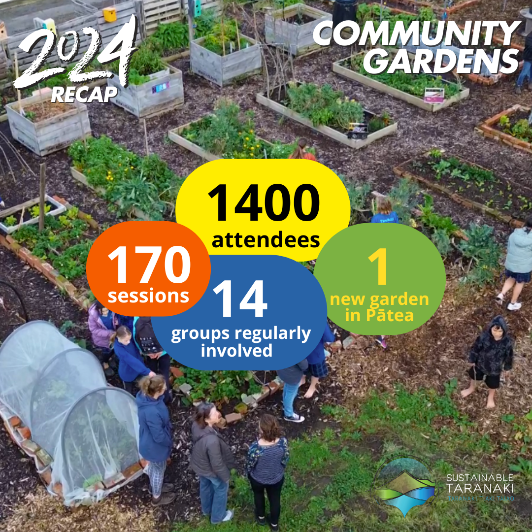 Community Gardens (2).png