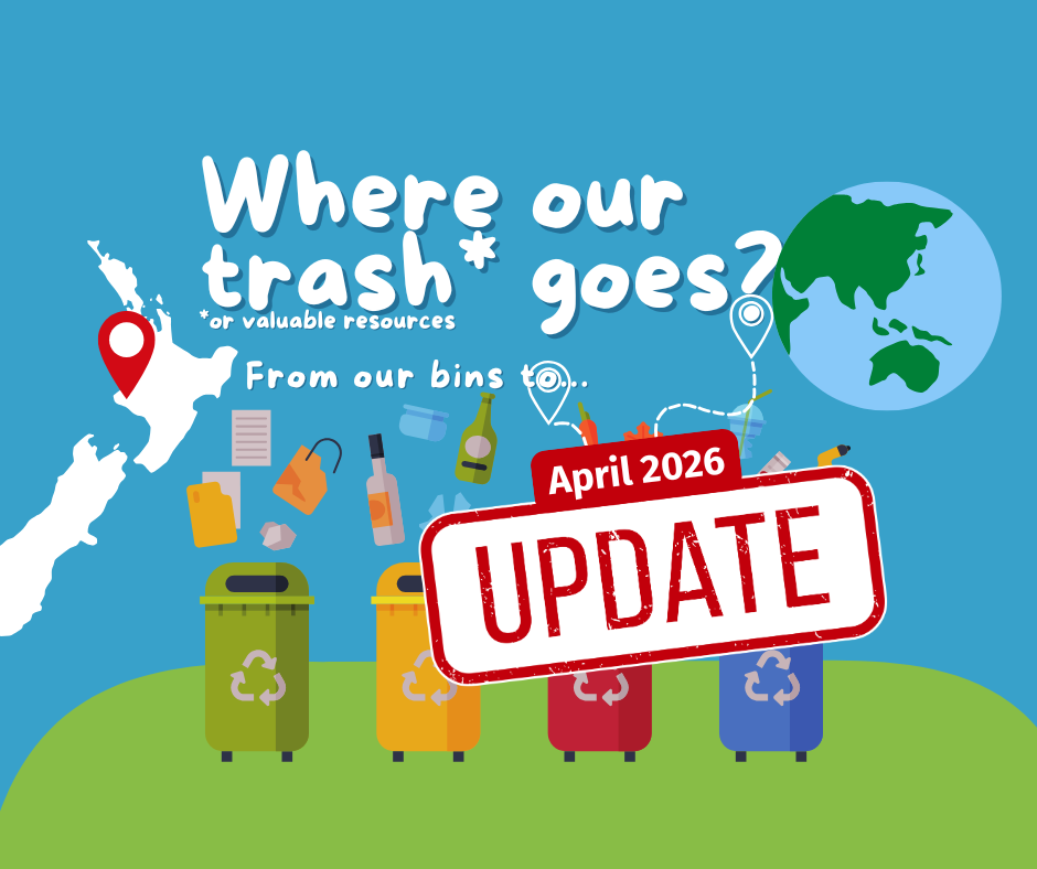Where does our trash go? (Update April 2026)