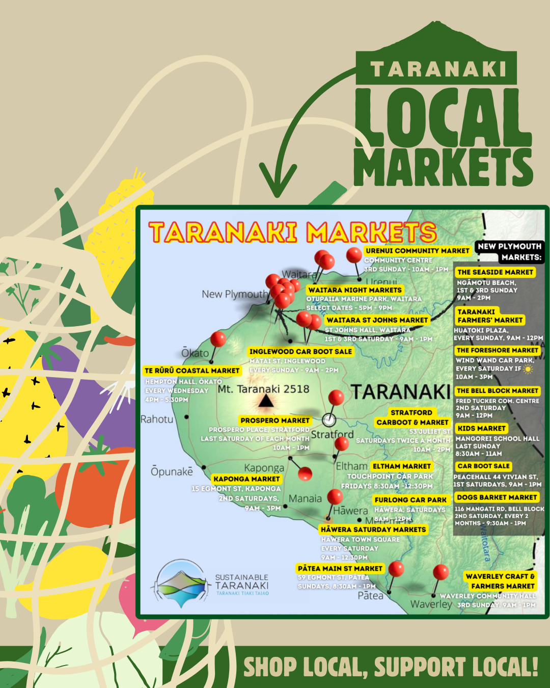 Taranaki Local Markets 2025.png