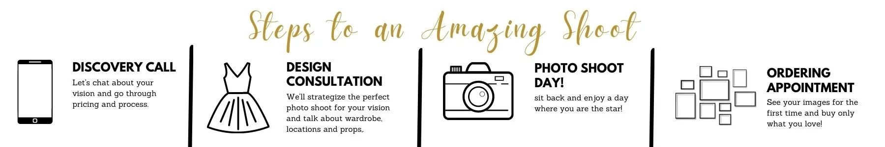 Steps to Amazing Shoot Panel