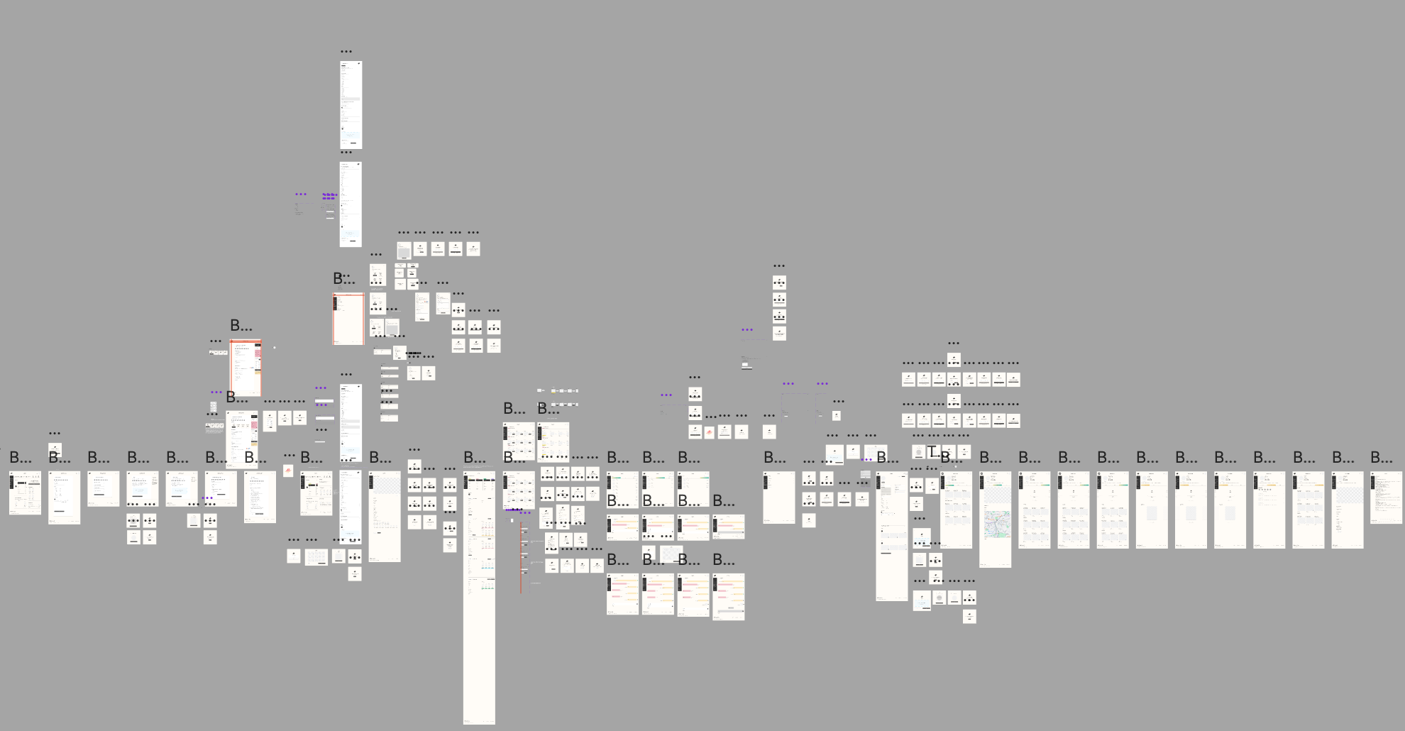 Figma View Web Portal