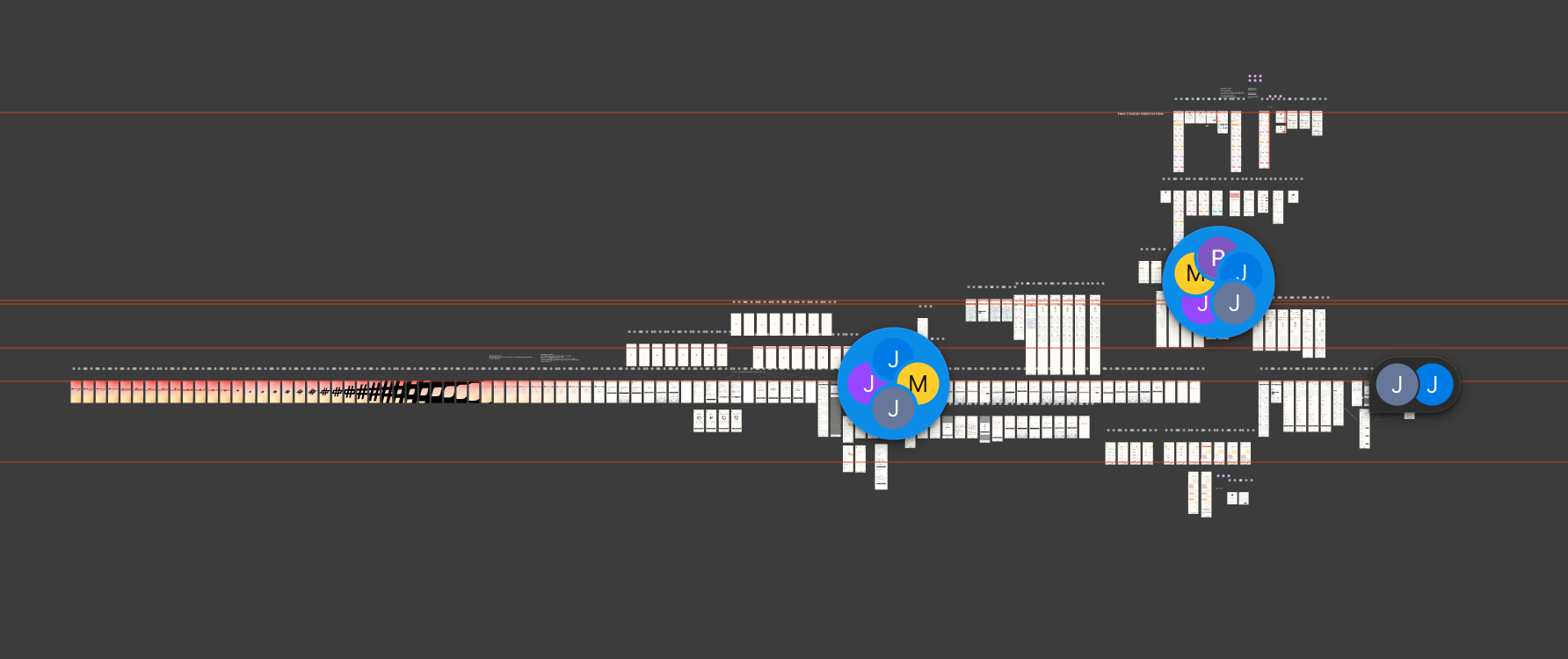 Figma View - Mobile App