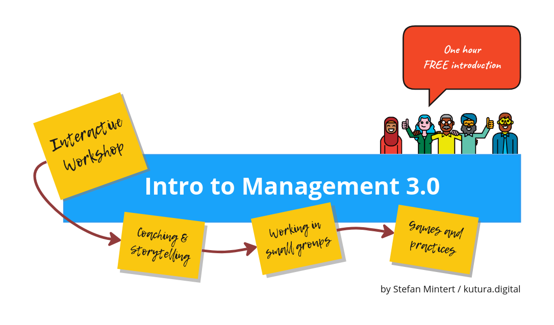 managment30-intro-banner.png