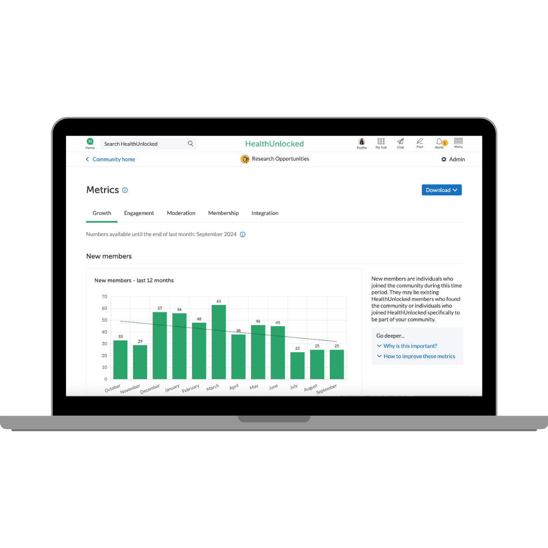 Webinar Landing Page — HealthUnlocked