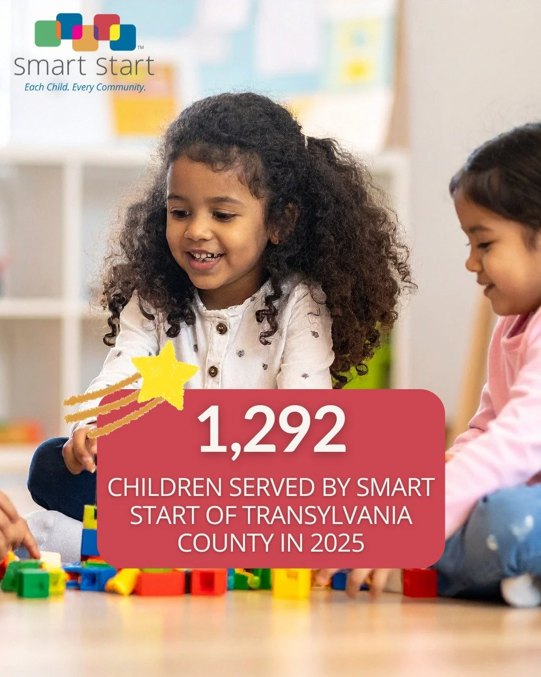 ⭐️ 1,292 children were served by Smart Start of Transylvania County in the 2025 fiscal year. ⭐️

See some of the ways that our organization has impacted the lives of young children, families, and educators in our community this past year by viewing o