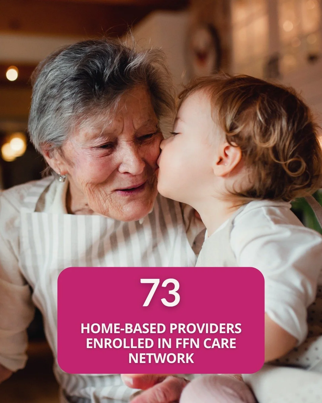 SSTC facilitates in-person FFN Network meetings and supports home-based child care providers with stipends, developmental toys, supplies, emotional support, free training, and other educational resources. 73 providers and 180 children were enrolled i