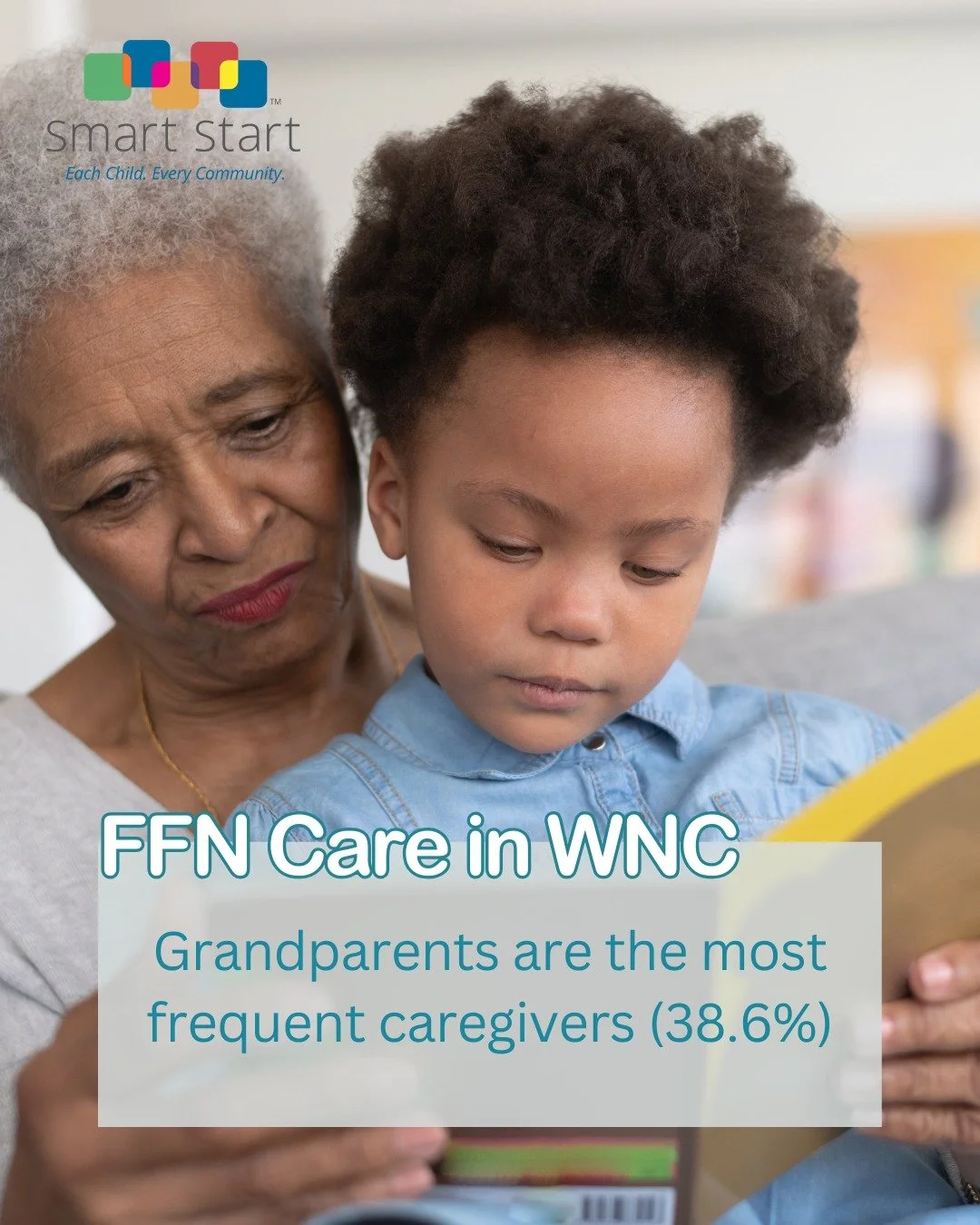 SSTC's 2025 WNC FFN research project found that grandparents accounted for 38.6% of FFN providers surveyed across 13 counties in the region. 

Grandparents play an invaluable role in home-based child care and many of the caregivers in our local FFN n