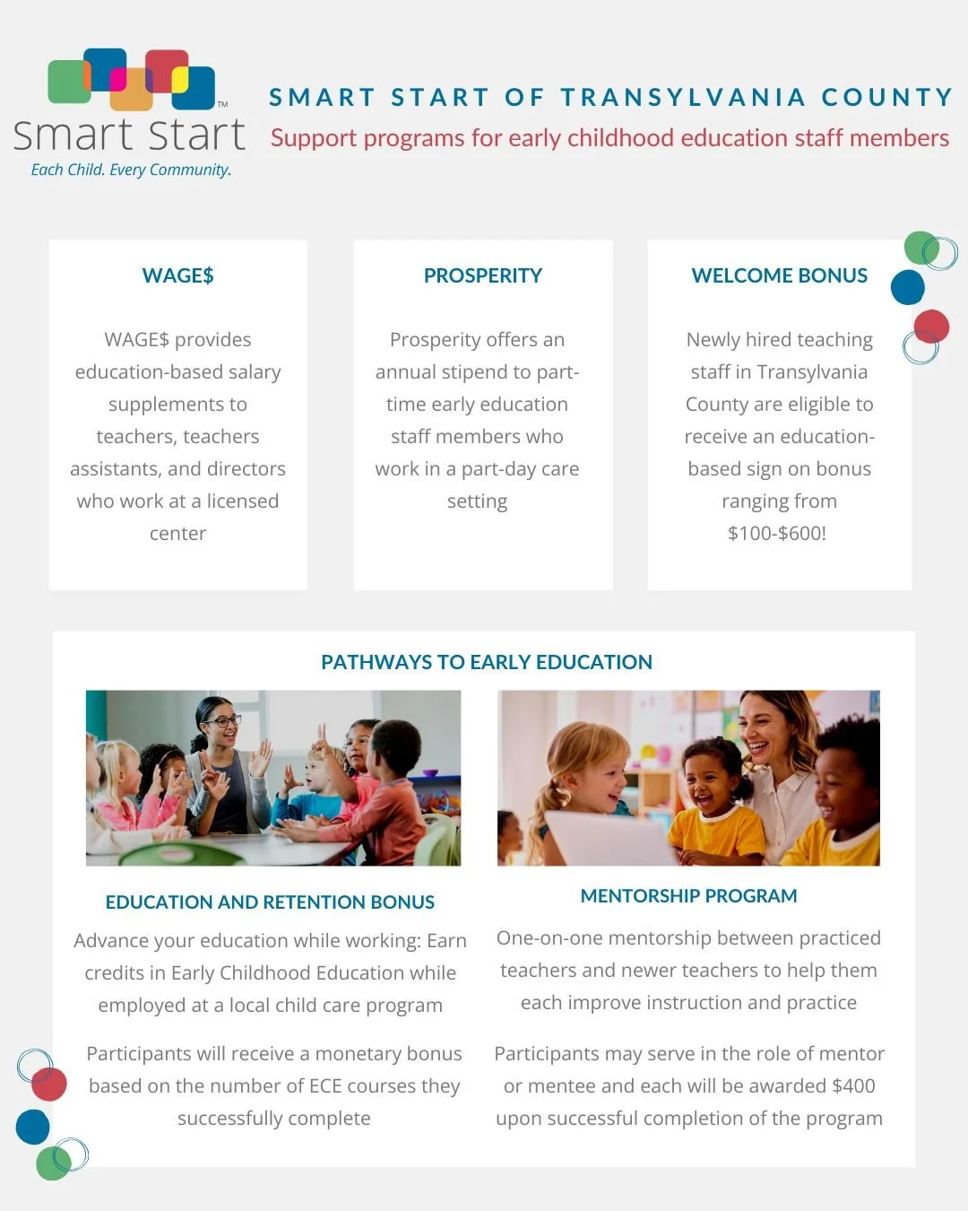 SSTC offers a variety of programs to support early childhood educators in Transylvania County. Eligible ECE staff can participate in multiple programs throughout the school year!

Learn about programs we offer for educators on our website. Go to the 