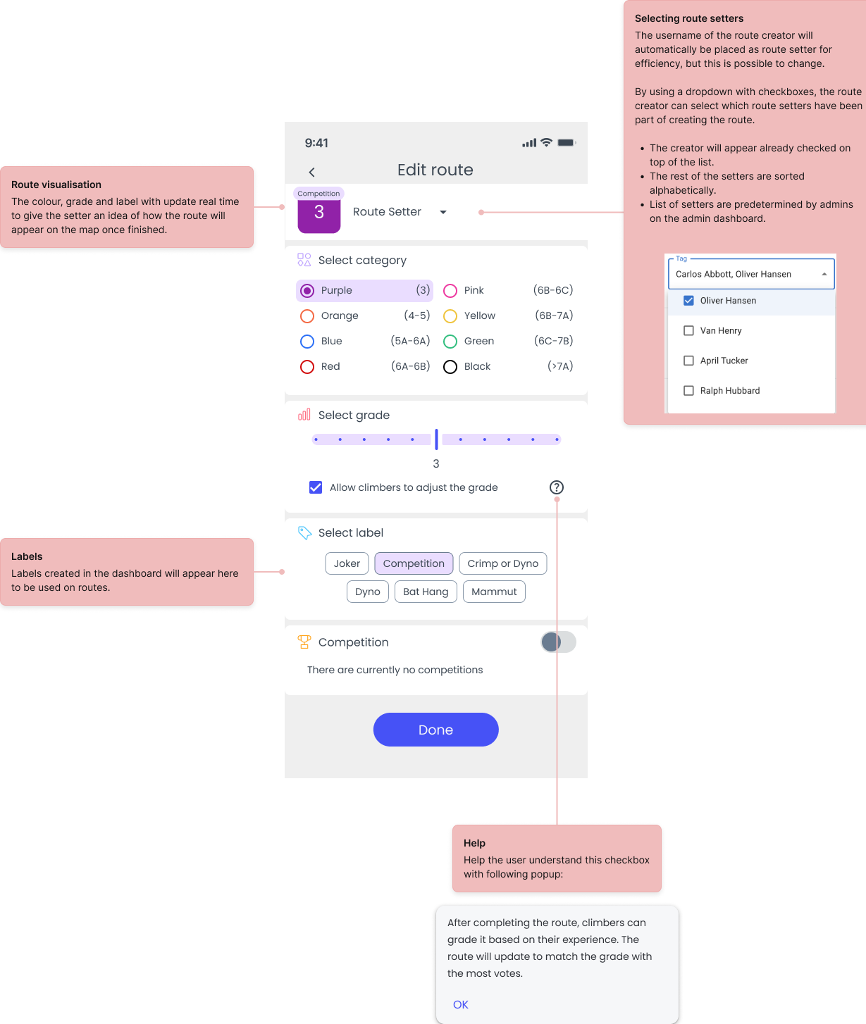 An image showing a high-fidelity wireframe with annotations that elaborates on design decisions.