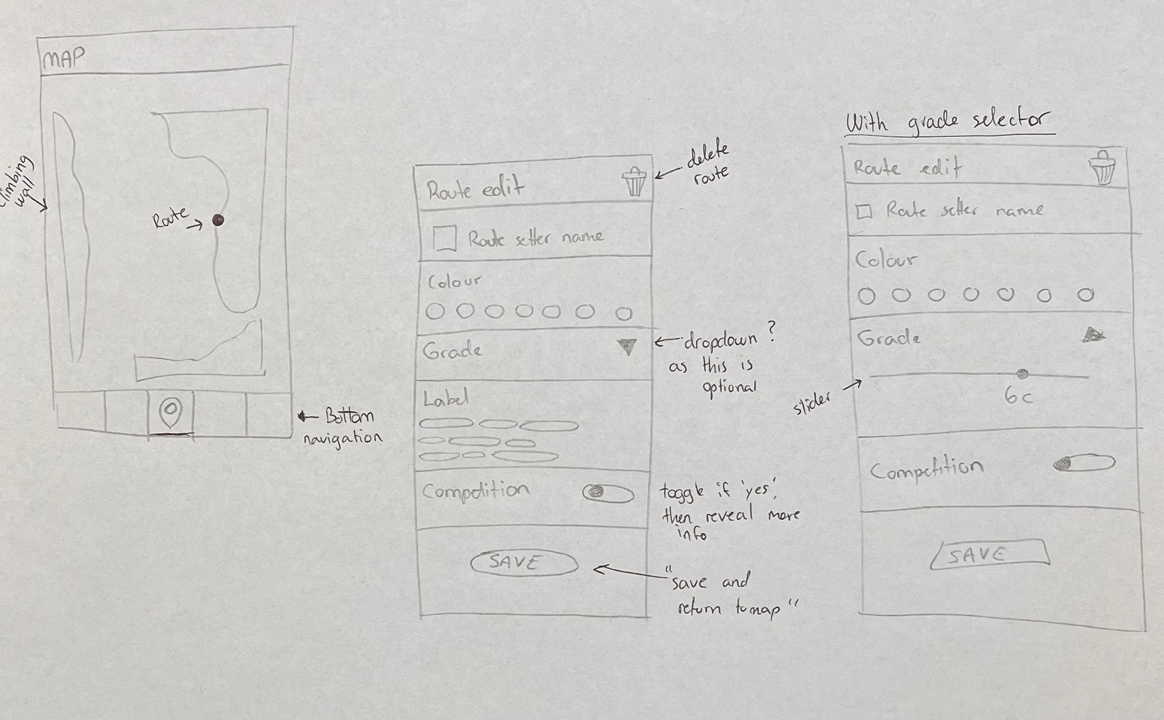 An image showing two wireframes depicting a route setting flow