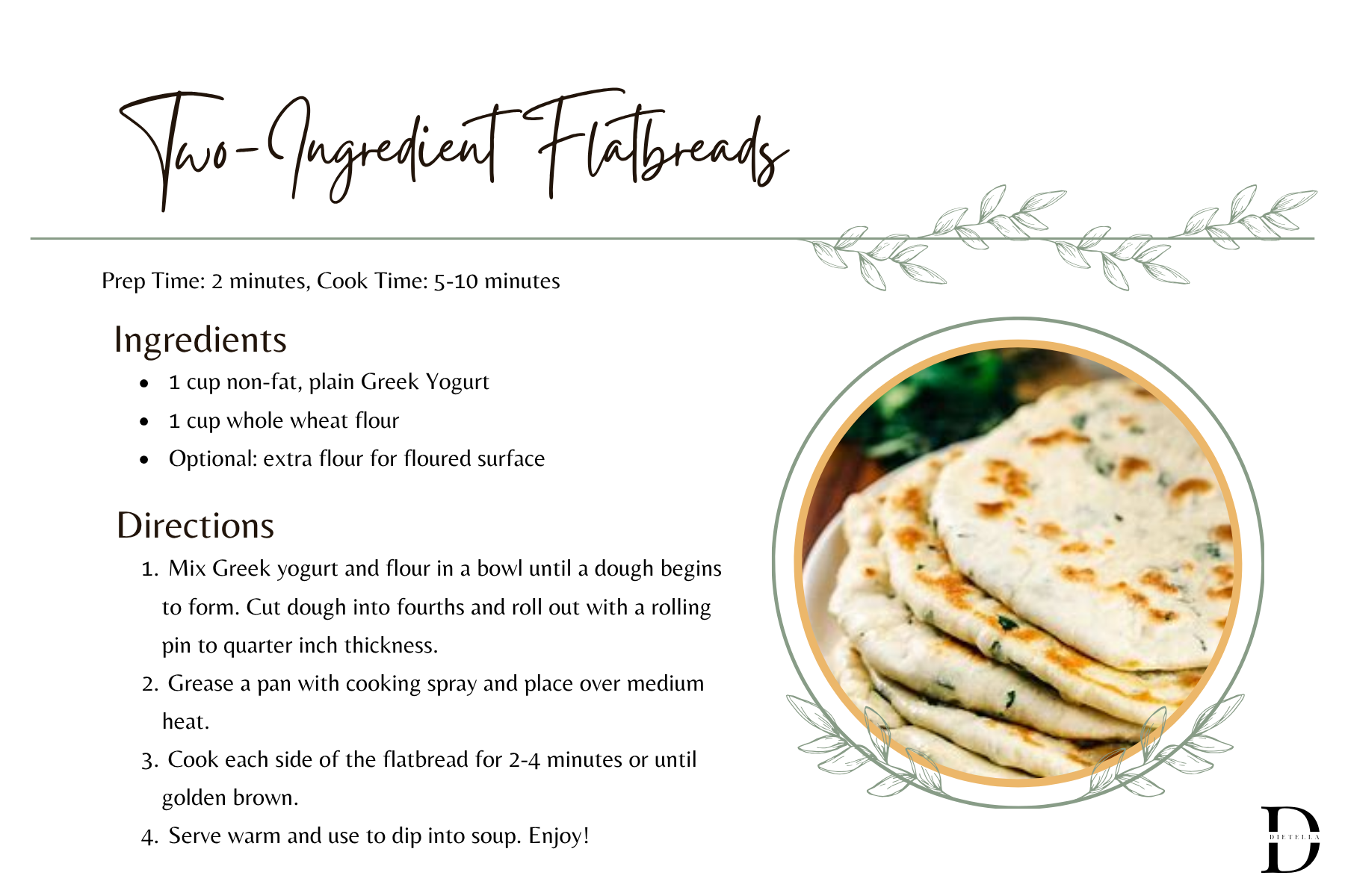 Two-Ingredient Flatbreads.png