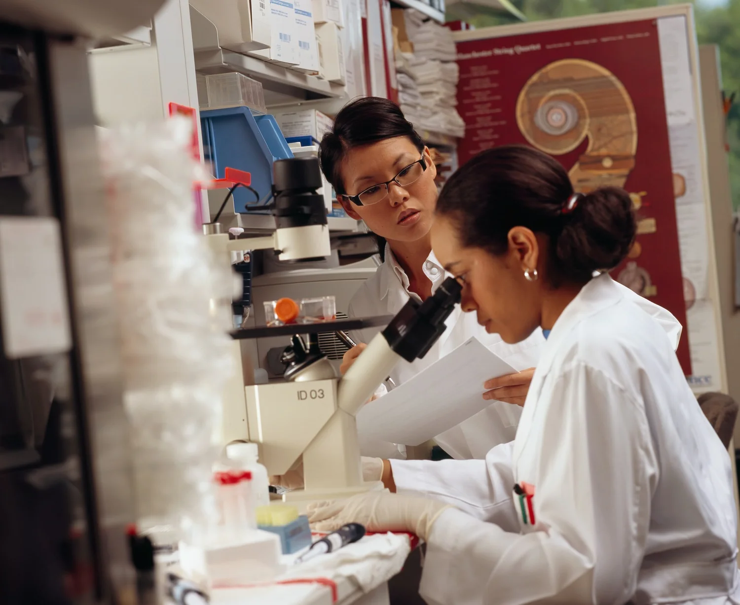 Funding Opportunities — AFOSR STEM