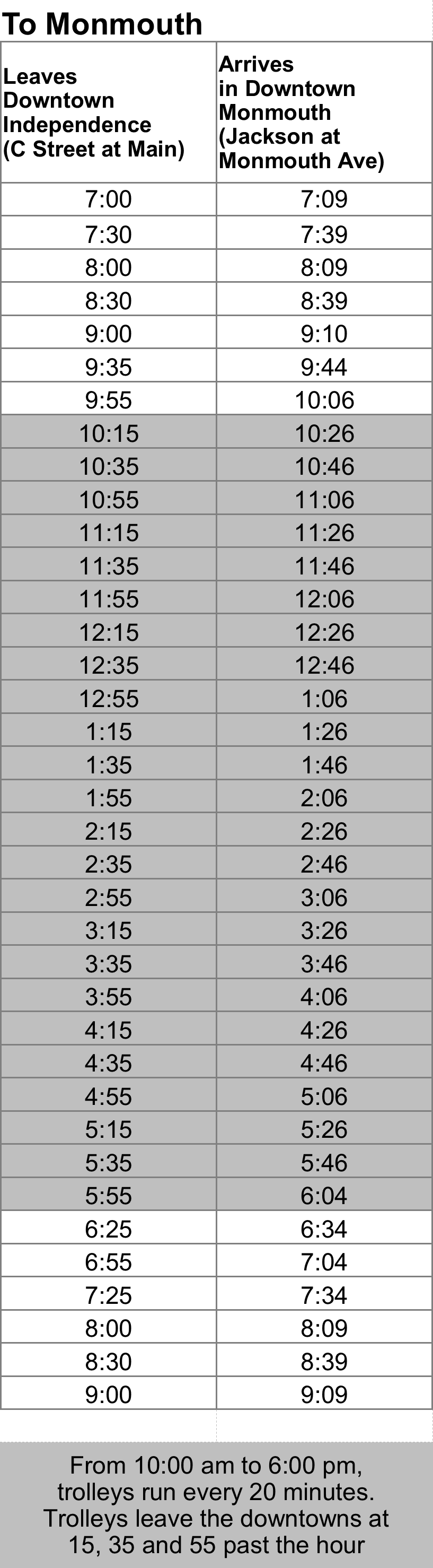 schedule-mi-trolley