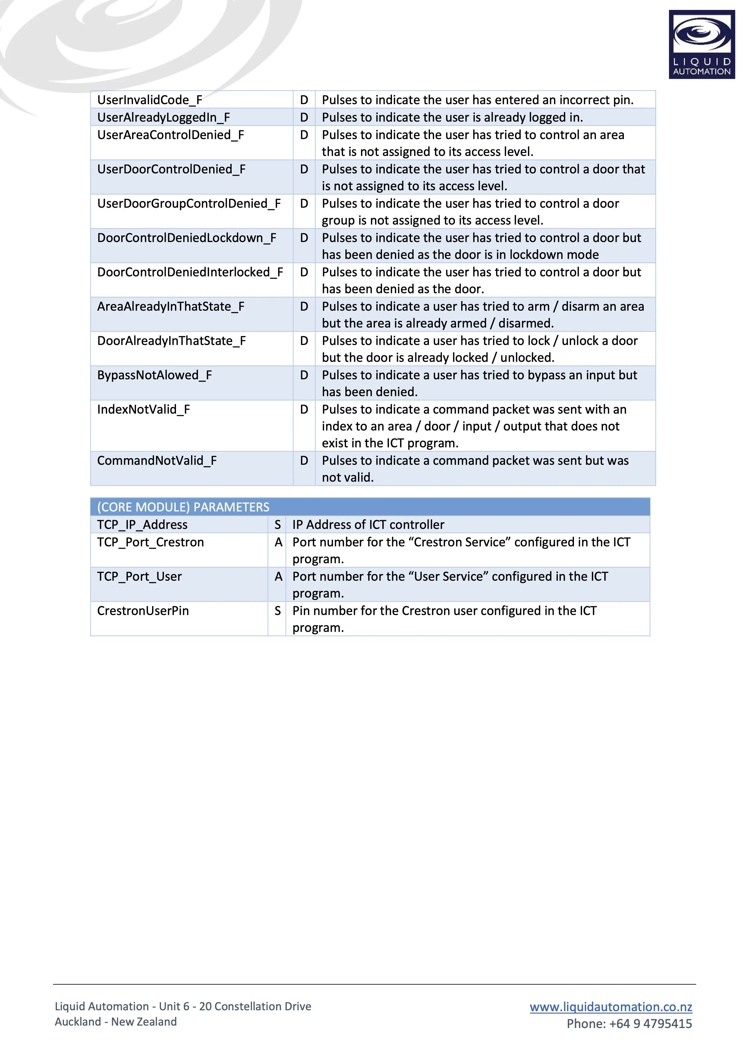 (LA) ICT-WX Modules Help 6.jpg