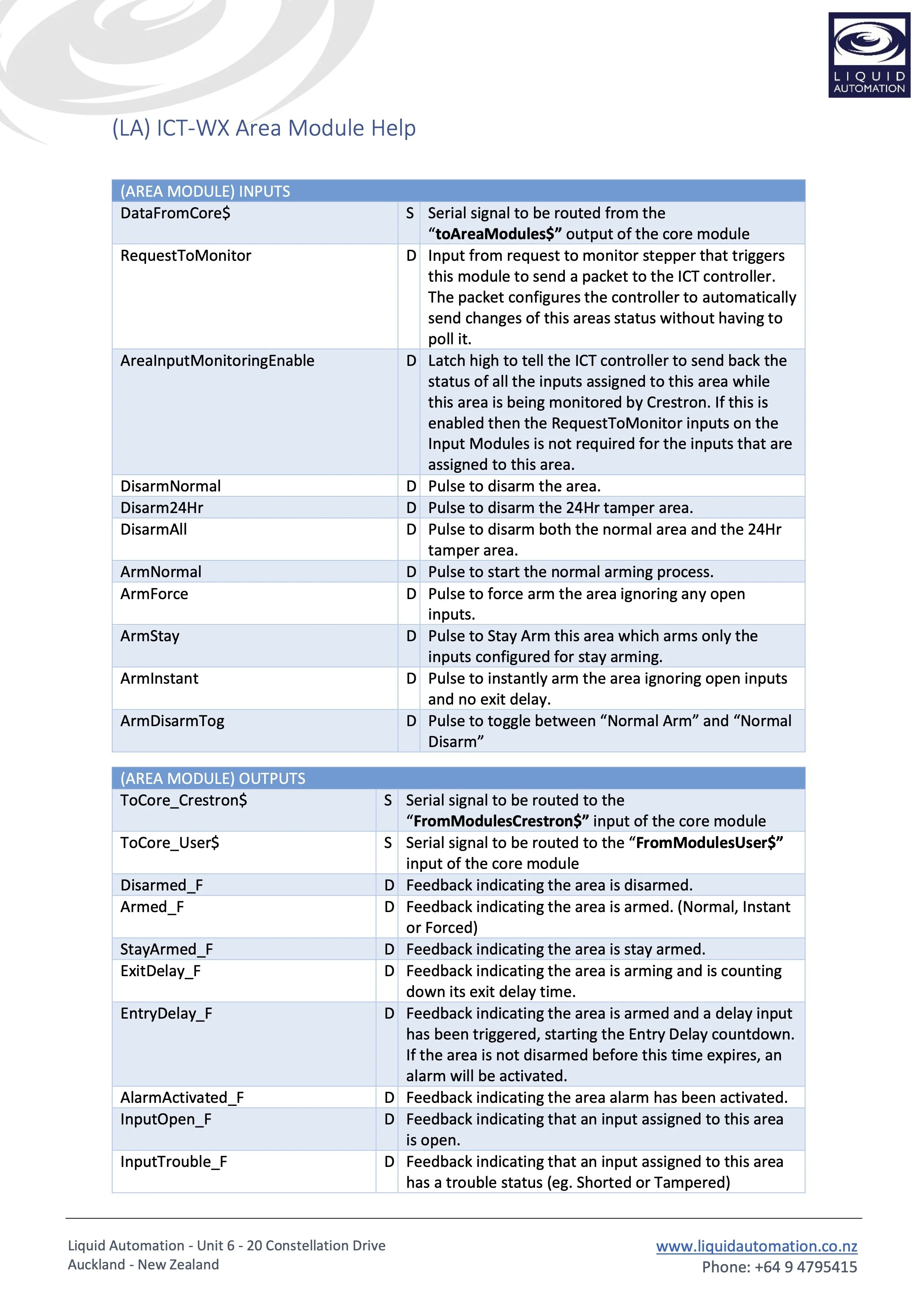(LA) ICT-WX Modules Help 7.jpg