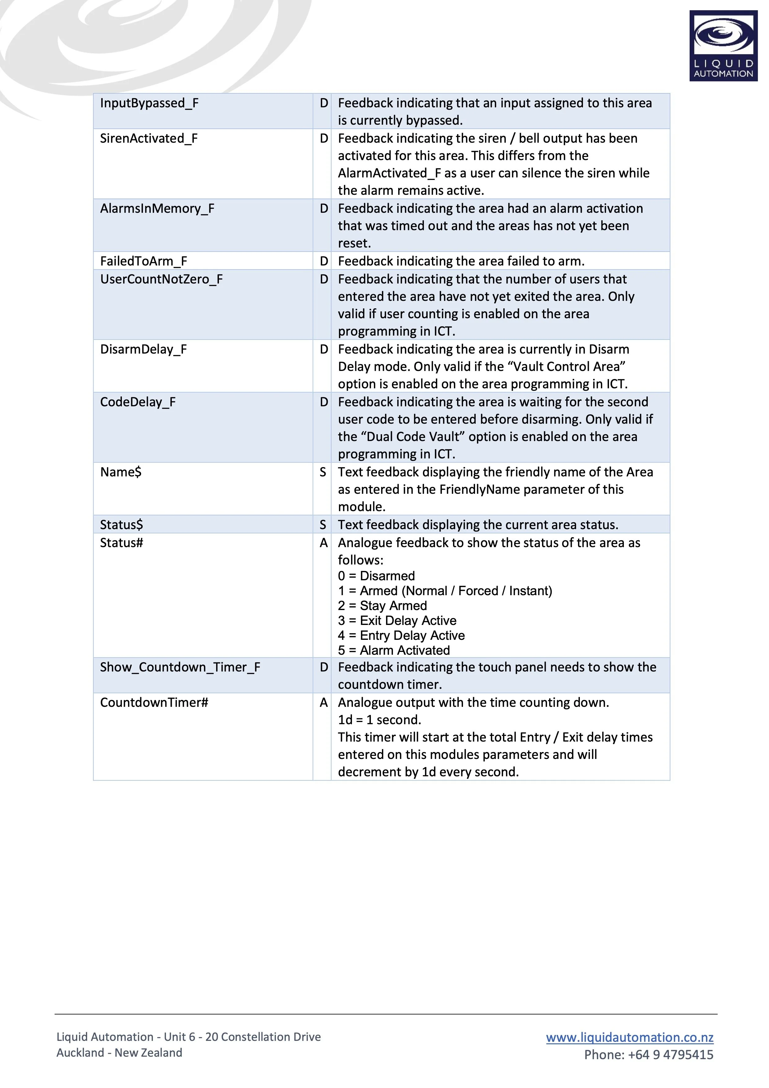 (LA) ICT-WX Modules Help 8.jpg