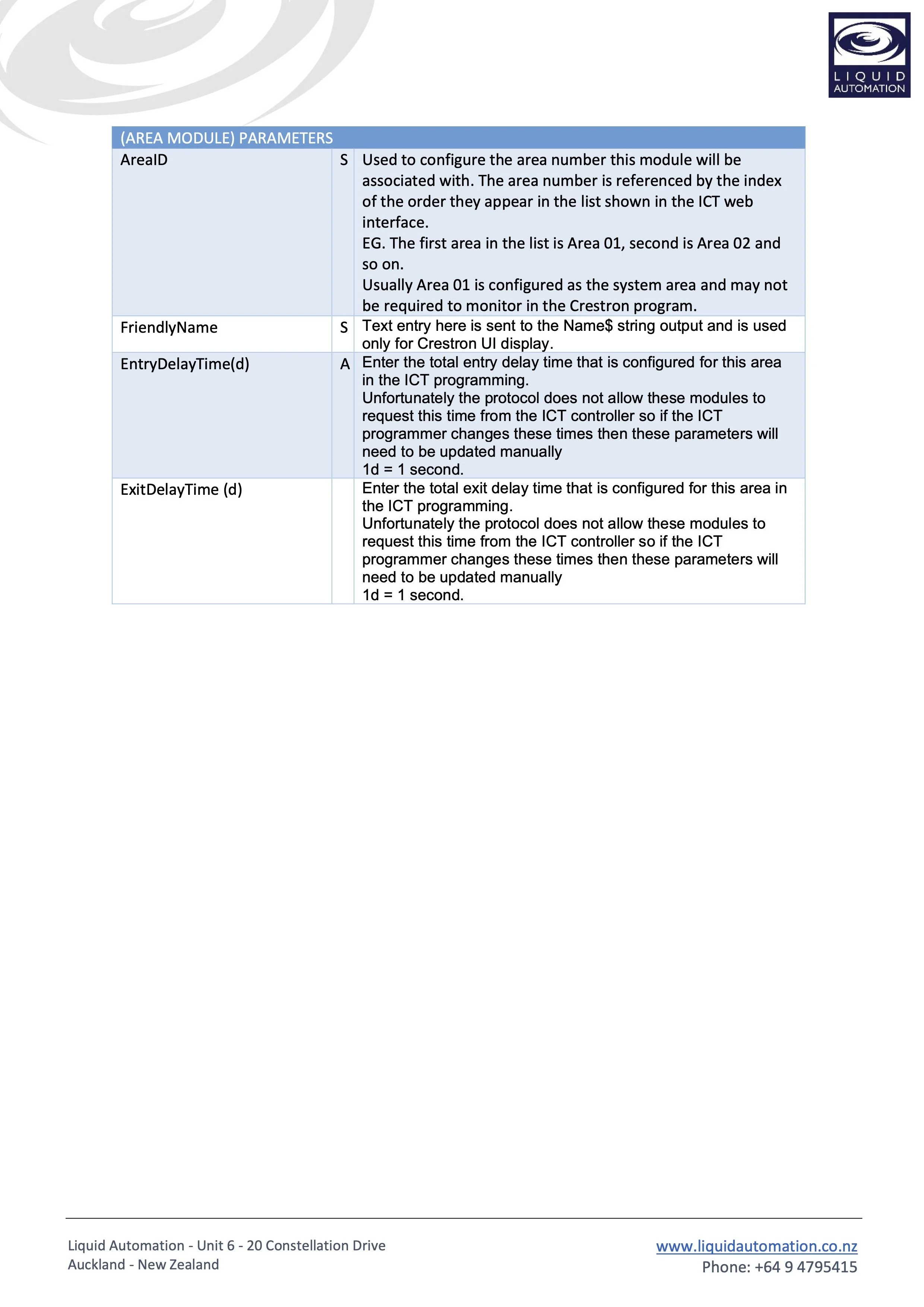 (LA) ICT-WX Modules Help 9.jpg