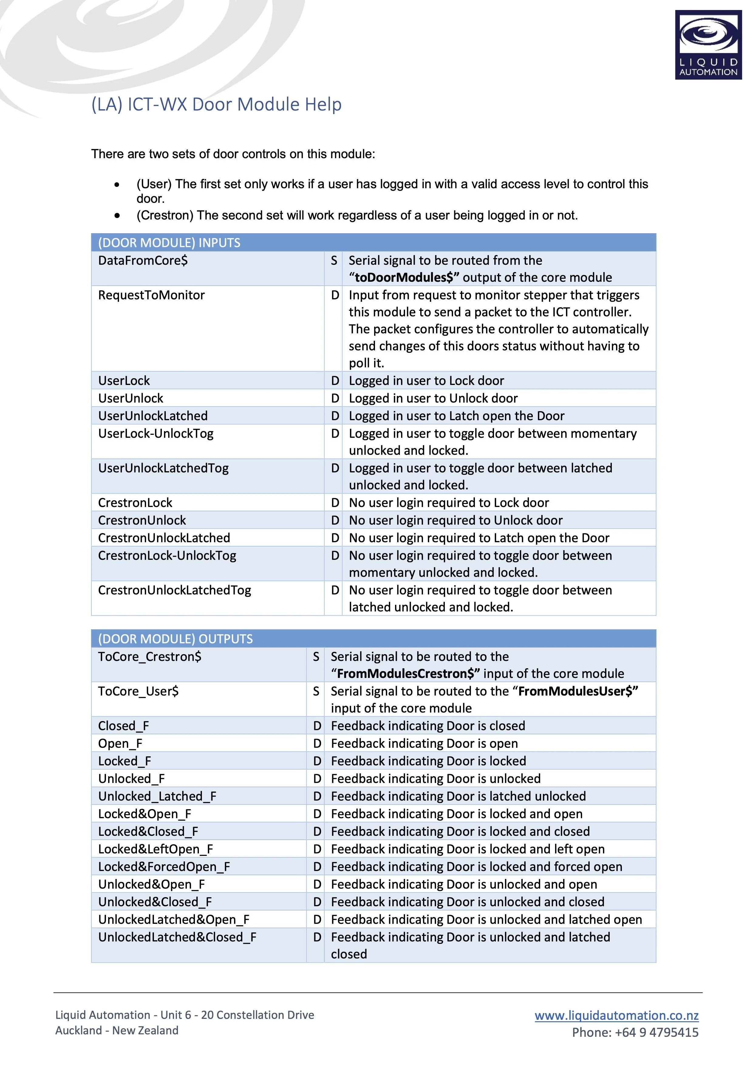 (LA) ICT-WX Modules Help 10.jpg