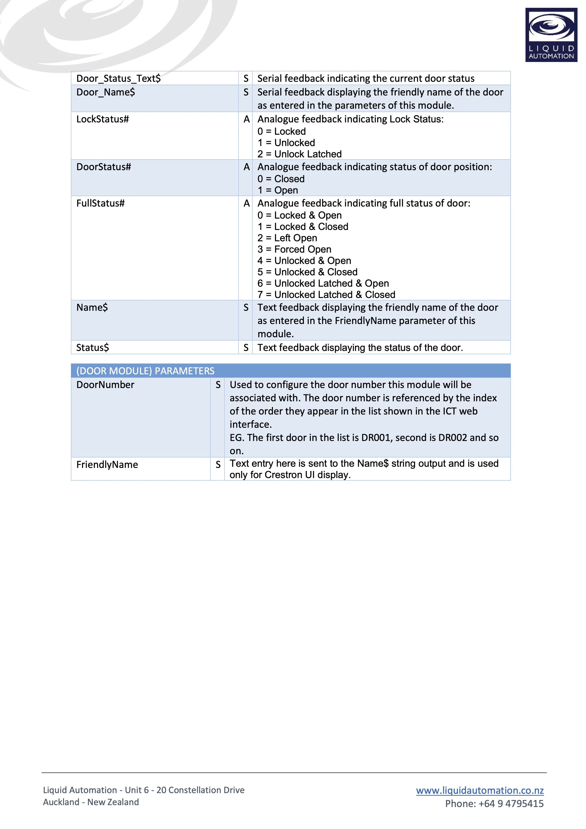 (LA) ICT-WX Modules Help 11.jpg
