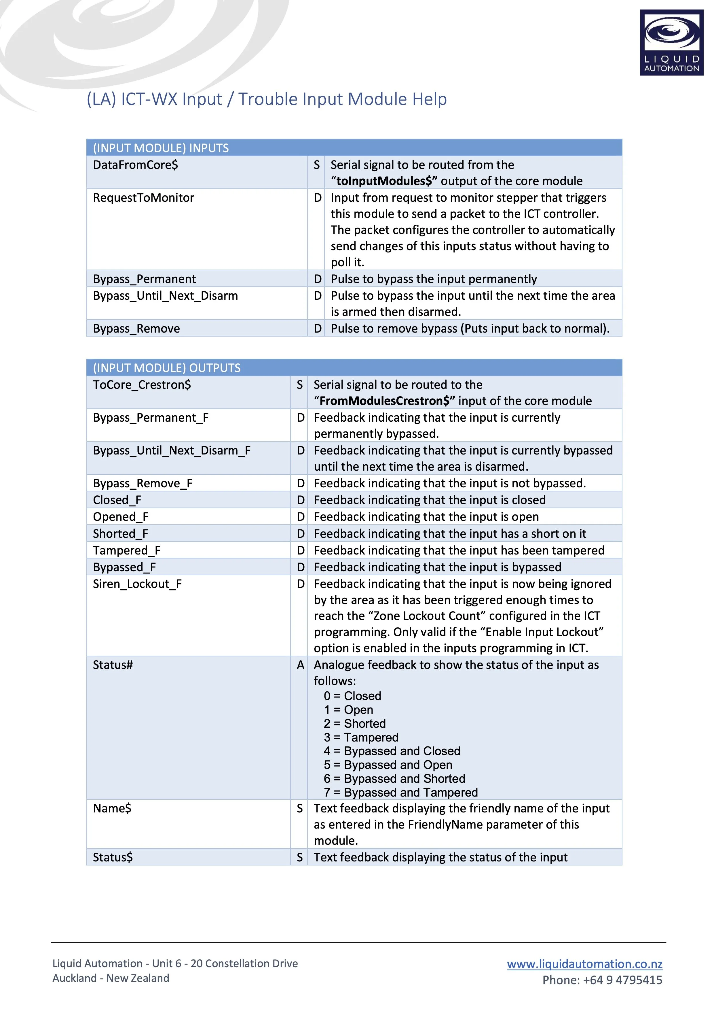 (LA) ICT-WX Modules Help 12.jpg