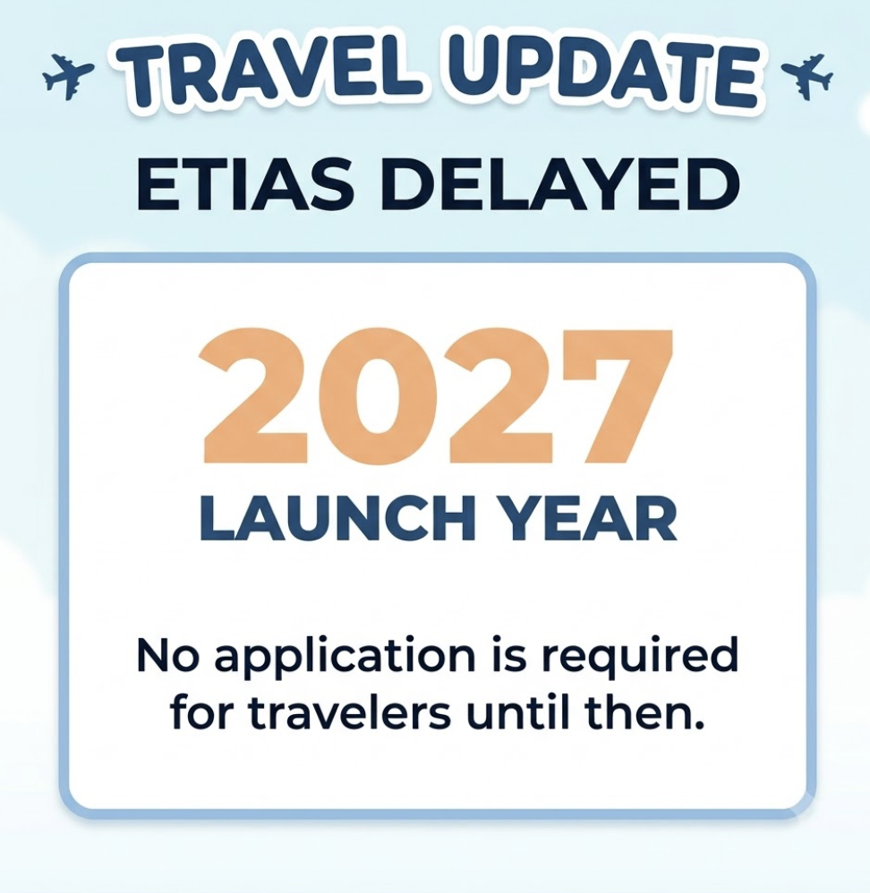 Keeping You Ahead of the Curve: EU Delays ETIAS Until 2027