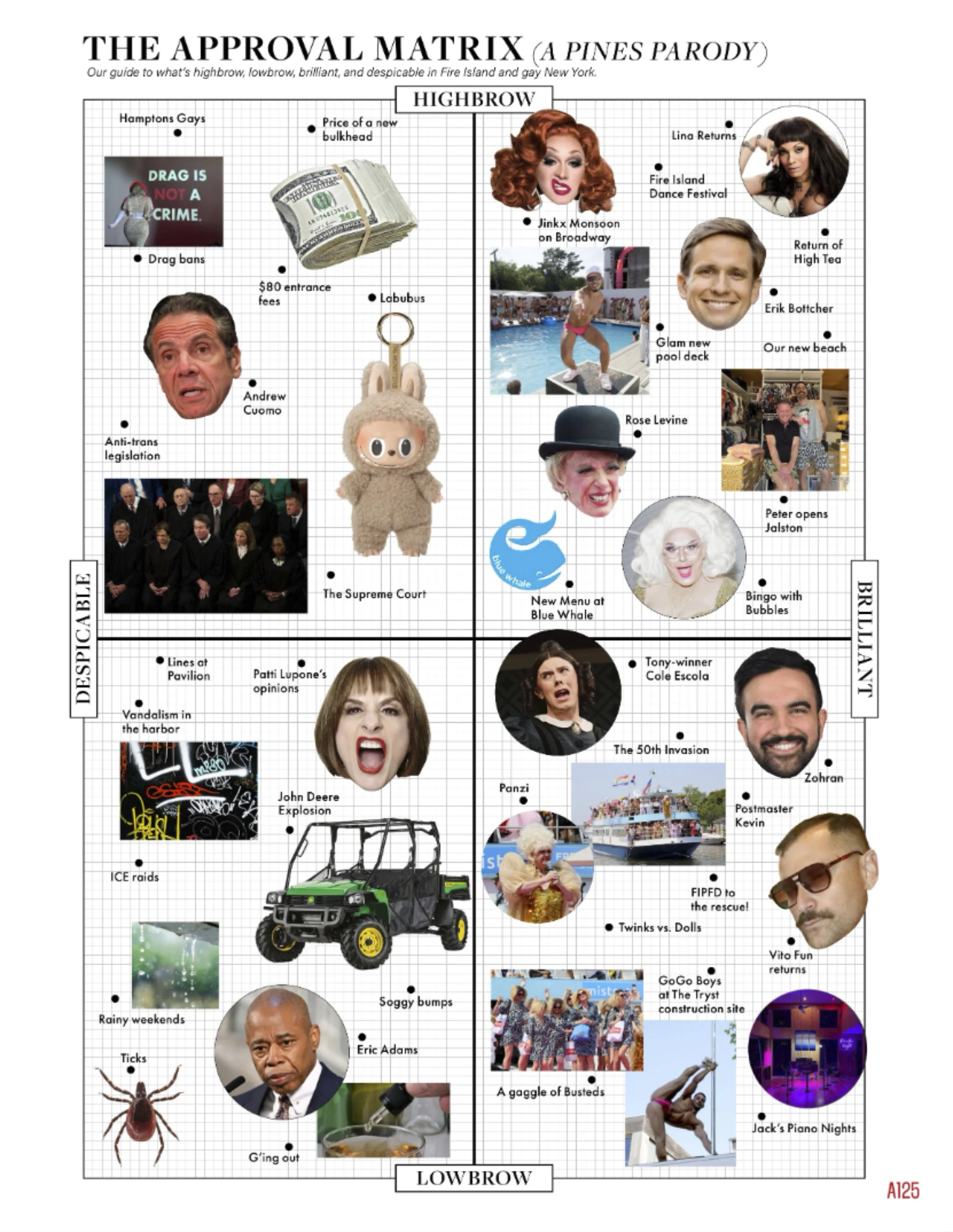 Fire Island Pines - Pines Party 2025 - Pines Party Community Journal Approval Matrix Vito Fun.jpg