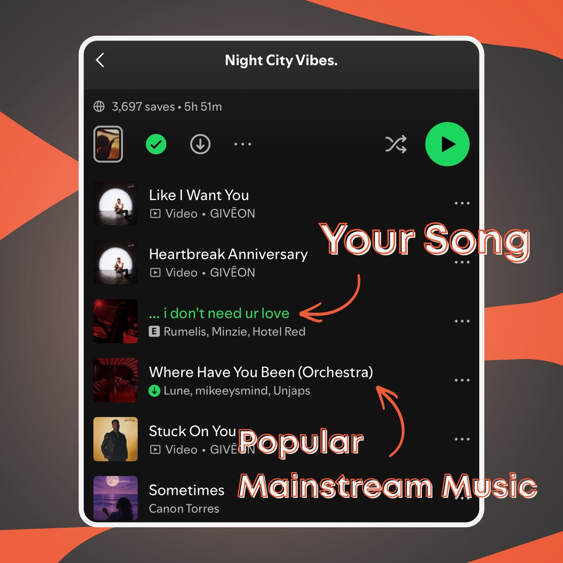spotify music promotion playlist