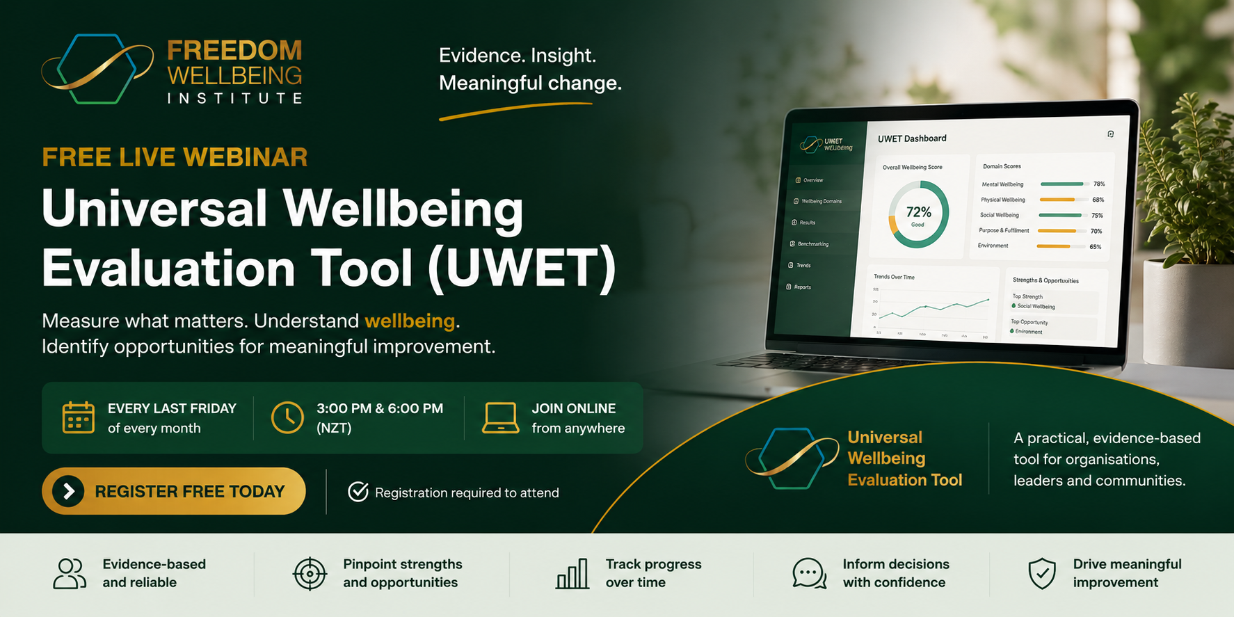 FREE Universal Wellbeing Evaluation Tool (UWET) Webinar — 26 JUNE 2026 | 6:00 – 6:30 PM (NZT)